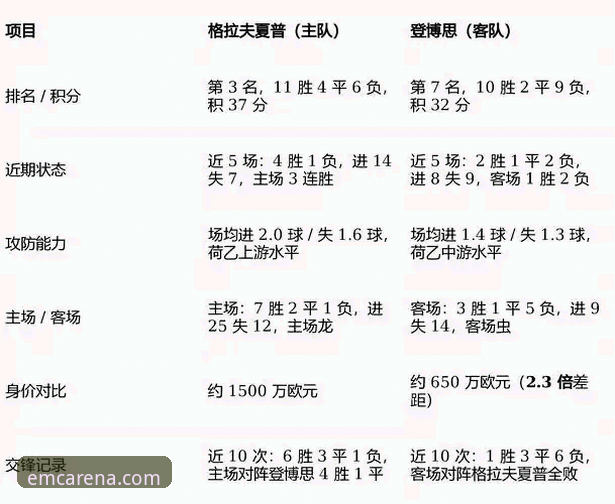 emc体育实时赛况推荐深度分析：从赛事数据到实战决策的全链路指南