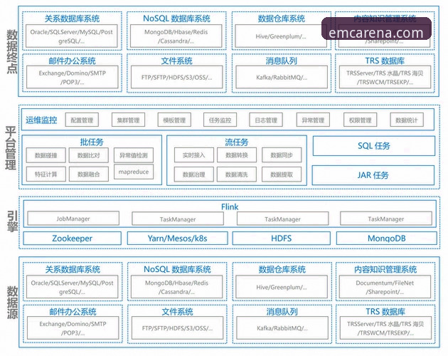 emc体育直播平台技术评测：流畅度与数据整合的实用指南